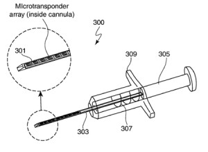 MicroTransponder's concept for injectable microstimulators