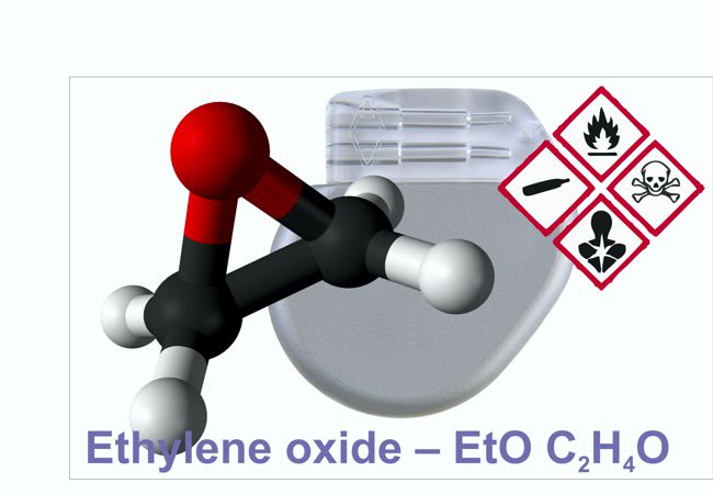 Ethylene Oxide Sterilization of Active Implantable Medical Devices www.implantable-device.com David Prutchi PhD