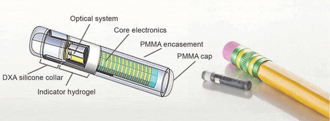 Eversense® Implantable Continuous Glucose Monitoring System